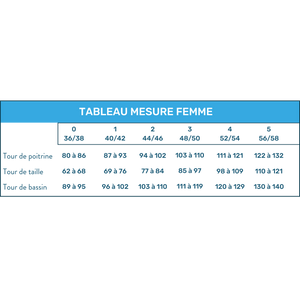 LOU - Tunique - Manches courtes - Femme - 75 cm